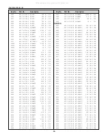 Preview for 55 page of Sanyo 1 114 019 00 Service Manual