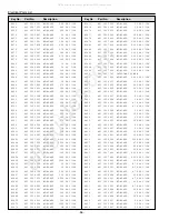 Preview for 56 page of Sanyo 1 114 019 00 Service Manual