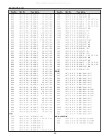 Preview for 57 page of Sanyo 1 114 019 00 Service Manual