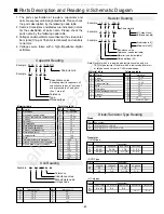 Preview for 61 page of Sanyo 1 114 019 00 Service Manual