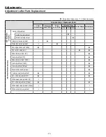 Preview for 20 page of Sanyo 1 122 356 20 Service Manual