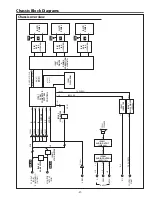 Preview for 41 page of Sanyo 1 122 356 20 Service Manual