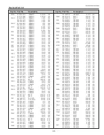 Preview for 65 page of Sanyo 1 122 356 20 Service Manual