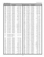 Preview for 67 page of Sanyo 1 122 356 20 Service Manual