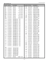 Preview for 69 page of Sanyo 1 122 356 20 Service Manual