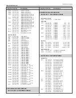 Preview for 71 page of Sanyo 1 122 356 20 Service Manual