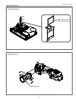 Preview for 77 page of Sanyo 1 122 356 20 Service Manual