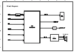 Preview for 17 page of Sanyo 1 682 351 01 Service Manual