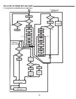 Preview for 18 page of Sanyo 137 103 01 Service Manual