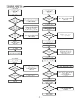 Preview for 27 page of Sanyo 137 103 01 Service Manual