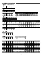 Preview for 28 page of Sanyo 137 103 01 Service Manual