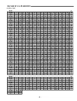 Preview for 29 page of Sanyo 137 103 01 Service Manual