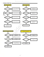 Preview for 6 page of Sanyo 137 118 04 Service Manual