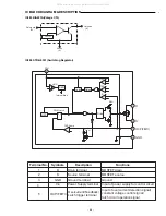 Preview for 23 page of Sanyo 137 118 04 Service Manual