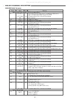 Preview for 24 page of Sanyo 137 118 04 Service Manual