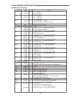 Preview for 25 page of Sanyo 137 118 04 Service Manual