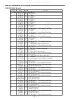 Preview for 26 page of Sanyo 137 118 04 Service Manual