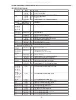 Preview for 27 page of Sanyo 137 118 04 Service Manual