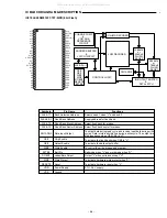 Preview for 29 page of Sanyo 137 118 04 Service Manual