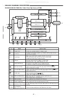 Preview for 30 page of Sanyo 137 118 04 Service Manual