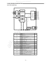 Preview for 31 page of Sanyo 137 118 04 Service Manual