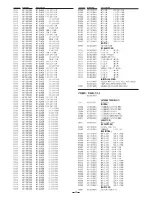 Preview for 20 page of Sanyo 175 811 00 Service Manual