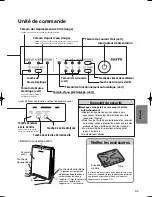 Preview for 20 page of Sanyo ABC-VW24A - Air Washer Plus™ Instruction Manual