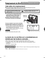 Preview for 27 page of Sanyo ABC-VW24A - Air Washer Plus™ Instruction Manual