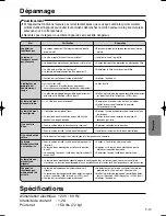 Preview for 30 page of Sanyo ABC-VW24A - Air Washer Plus™ Instruction Manual