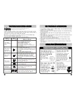 Preview for 10 page of Sanyo ASW-A100HT Instruction Manual