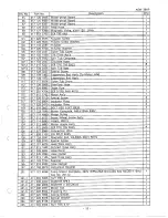 Preview for 15 page of Sanyo ASW36AP Service Manual