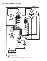 Preview for 18 page of Sanyo AVD-8501 Service Manual