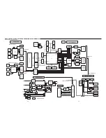 Preview for 19 page of Sanyo AVD-8501 Service Manual