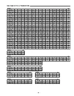 Preview for 29 page of Sanyo AVD-8501 Service Manual