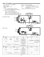 Preview for 30 page of Sanyo AVD-8501 Service Manual