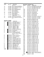 Preview for 33 page of Sanyo AVD-8501 Service Manual