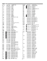 Preview for 34 page of Sanyo AVD-8501 Service Manual