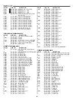 Preview for 36 page of Sanyo AVD-8501 Service Manual