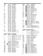 Preview for 39 page of Sanyo AVD-8501 Service Manual