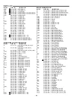 Preview for 40 page of Sanyo AVD-8501 Service Manual