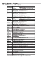 Preview for 44 page of Sanyo AVD-8501 Service Manual