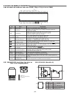 Preview for 52 page of Sanyo AVD-8501 Service Manual