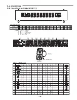 Preview for 74 page of Sanyo AVD-8501 Service Manual