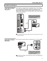 Preview for 17 page of Sanyo AVL-279 Instruction Manual