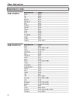 Preview for 46 page of Sanyo AVL-279 Instruction Manual