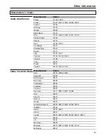 Preview for 47 page of Sanyo AVL-279 Instruction Manual