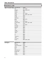 Preview for 48 page of Sanyo AVL-279 Instruction Manual