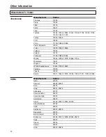 Preview for 58 page of Sanyo AVL-279 Instruction Manual