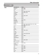 Preview for 59 page of Sanyo AVL-279 Instruction Manual