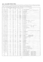 Preview for 14 page of Sanyo AVM-3259G Service Manual